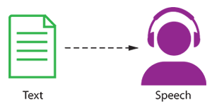 tech tools: text-to-speech apps